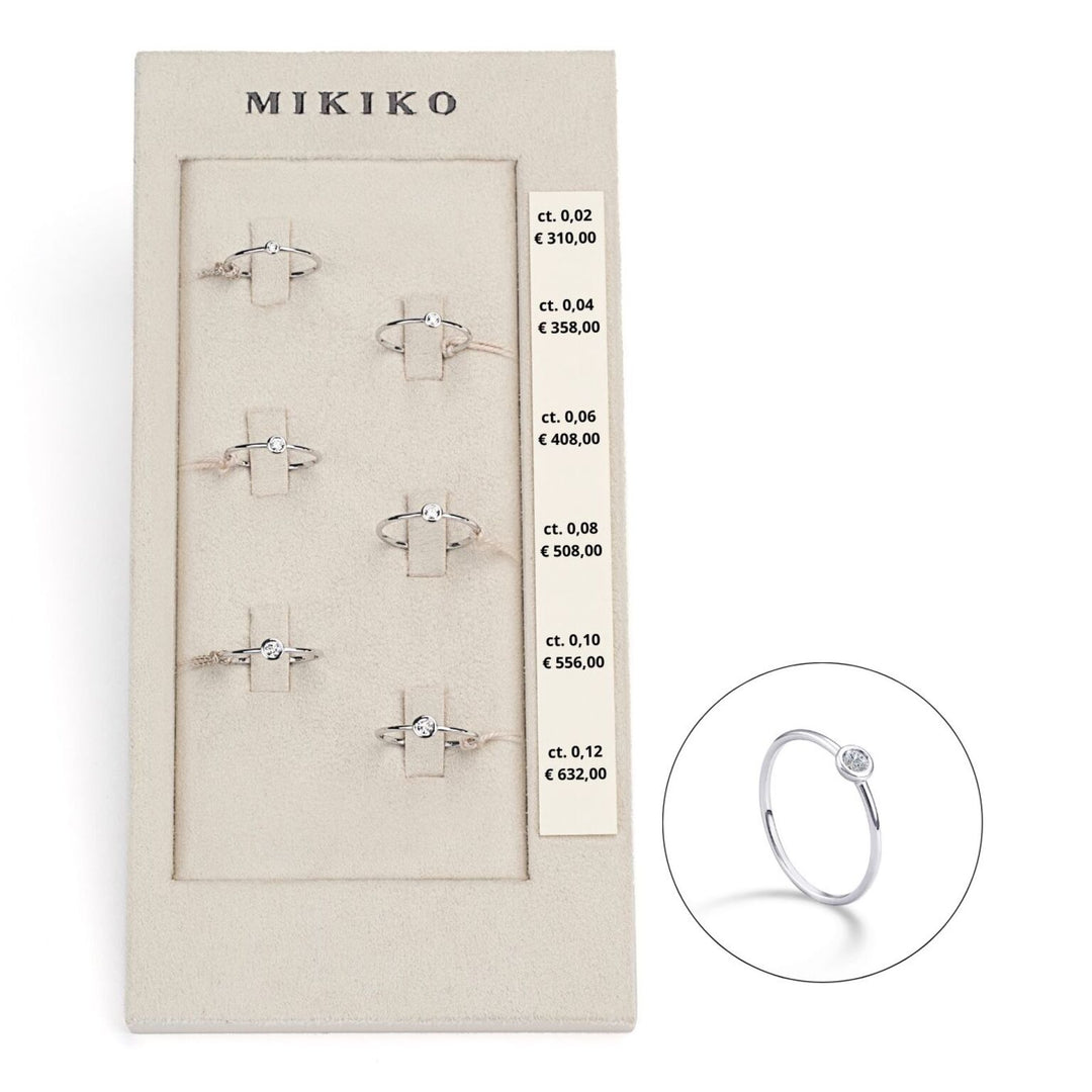 Mikiko pacchetto an a5127 light box scheda 1 - 0.02-0.04-0.06-0.08-0.10-0.12 M.LIGHTBOX.1