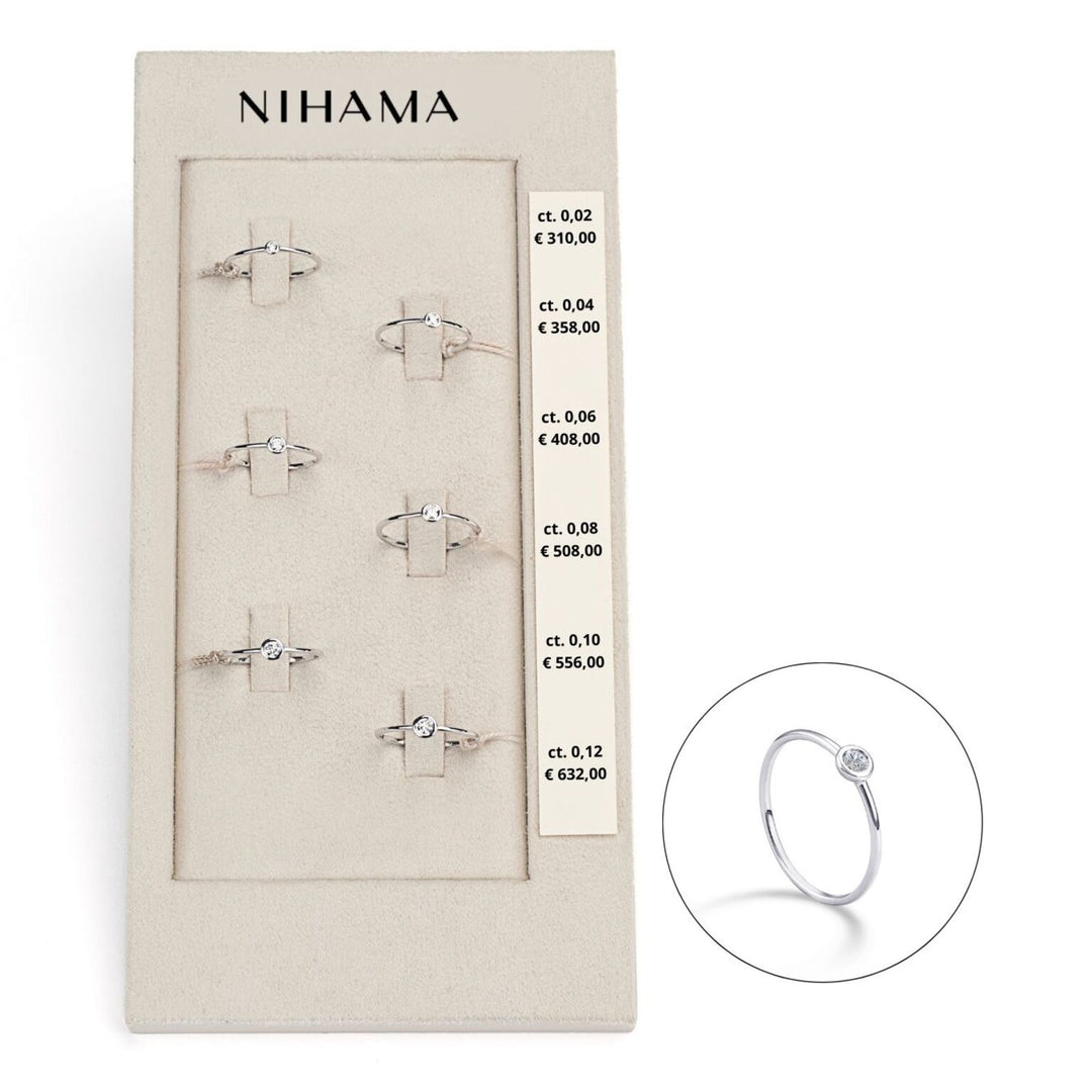 Nihama pacchetto an a5127 light box scheda 1 - 0.02-0.04-0.06-0.08-0.10-0.12 N.LIGHTBOX.1